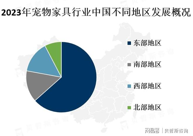 未来将会有更多的品牌和制造商进入市场凯发K8旗舰厅宠物家具市场前景广阔